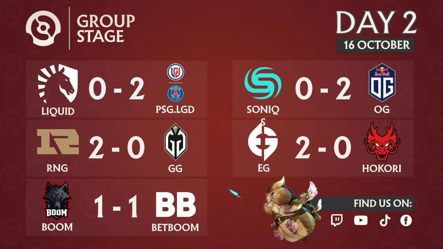 總決賽G5：LGD肉山團(tuán)致命失誤，Spirit衛(wèi)冕成功！-一競技官網(wǎng)