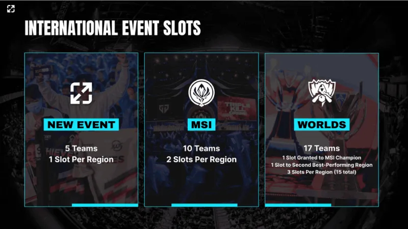 BFX戰(zhàn)隊亞洲邀請賽逆轉戰(zhàn)局：策略靈活，運營細節(jié)鑄就輝煌